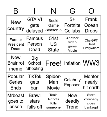 2025 Predictions Bingo Card