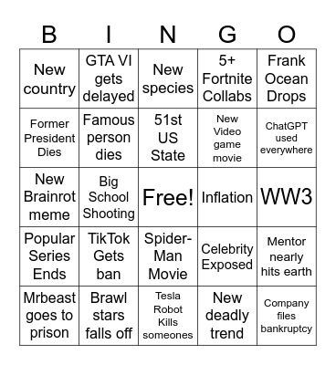 2025 Predictions Bingo Card