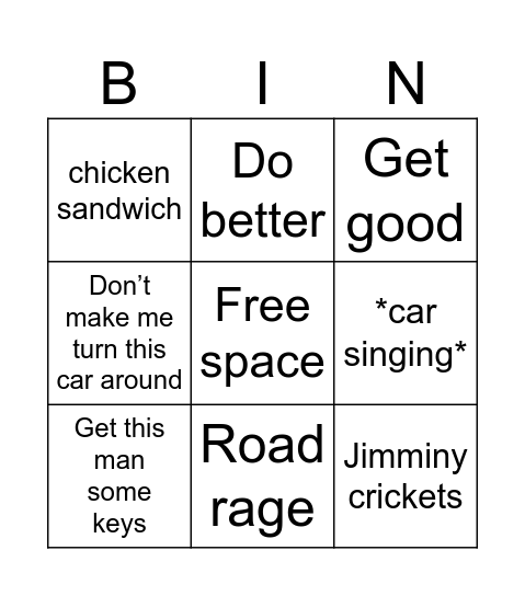 Anthony BINGO Card