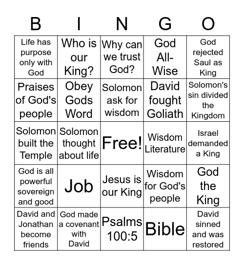 KINGDOM ESTABLISHED Bingo Card