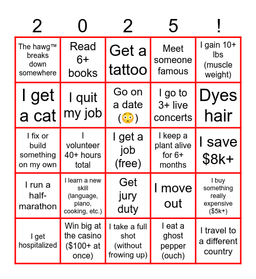 2025 Bingo!!!!!!!!1!!!!!1 Bingo Card