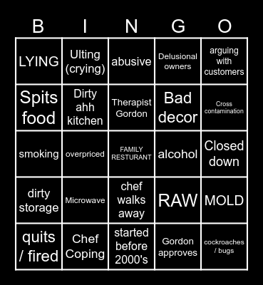 KITCHEN KNIGHTMARES Bingo Card
