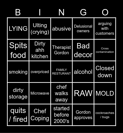KITCHEN KNIGHTMARES Bingo Card