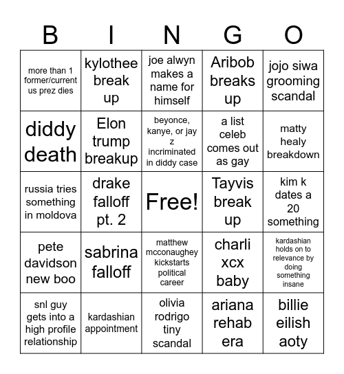 2025 bingo Card