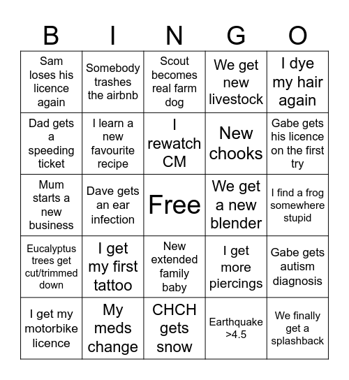 Bingo 2025 Bingo Card