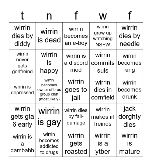 wirrins future Bingo Card