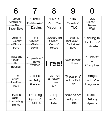 Hurricane's Sports Cafe Bingo Card