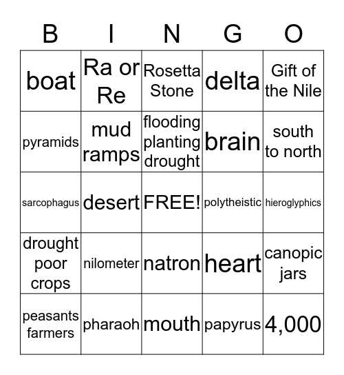 Egypt  Bingo Card