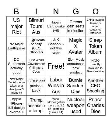 2025 predictions Bingo Card