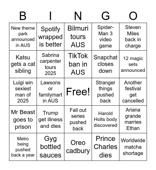 Prediction Bingo Card