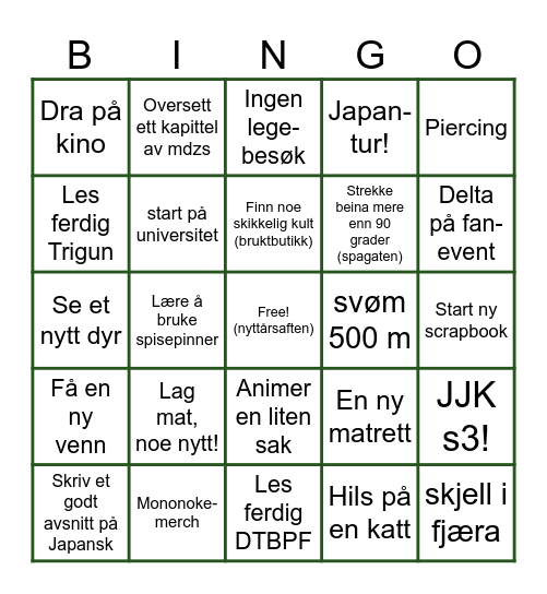 Min 2025-bingo! Bingo Card