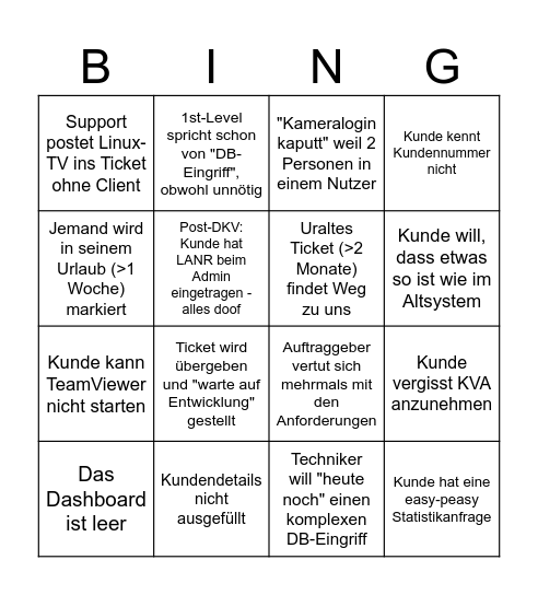 N3rd-Bingo Card