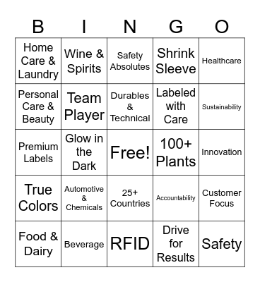 Get to Know MCC Bingo Card