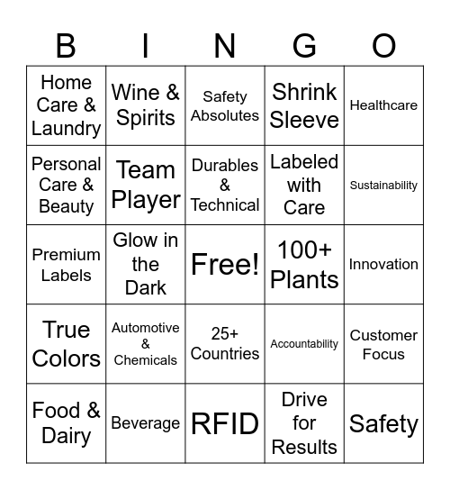 Get to Know MCC Bingo Card