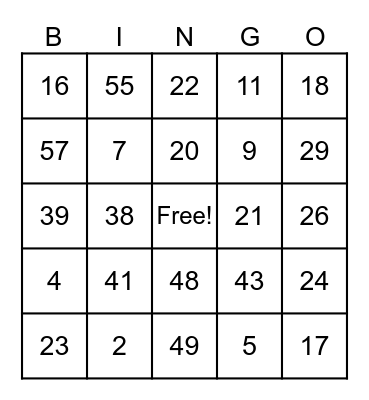 Food Code BINGO Card