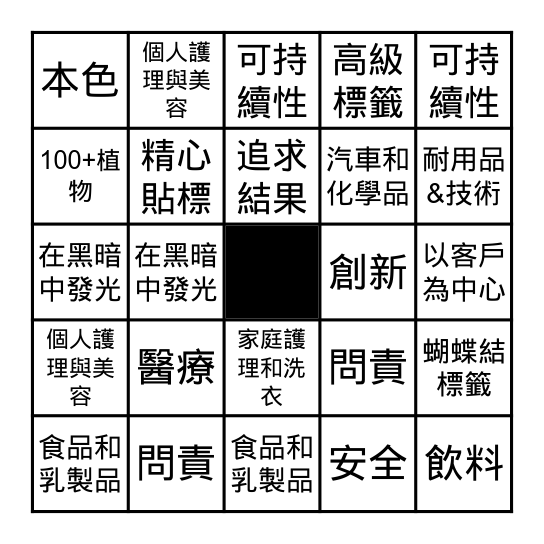 瞭解MCC！ Bingo Card