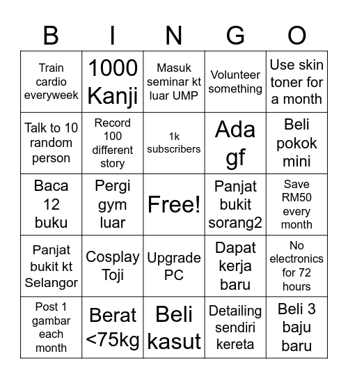 2025 WISHLIST Bingo Card