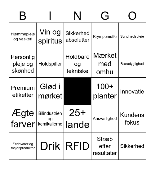 Lær MCC at kende Bingo Card