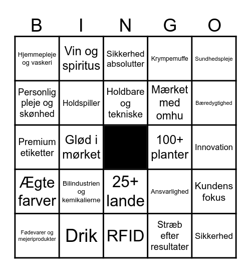 Lær MCC at kende Bingo Card