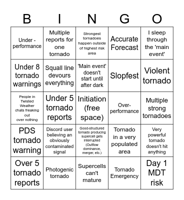 December 28, 2024 Bingo Card
