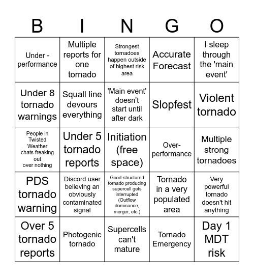 December 28, 2024 Bingo Card