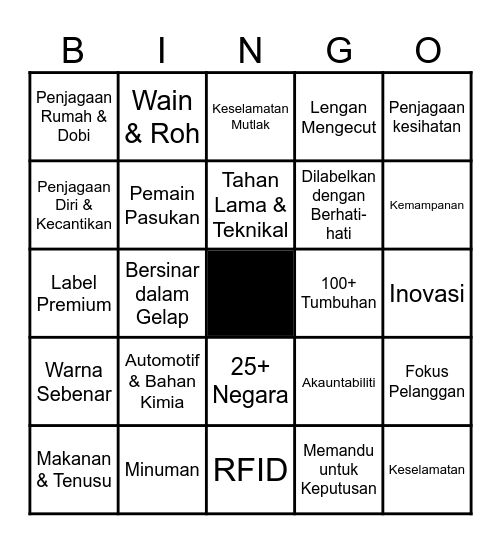 Kenali MCC Bingo Card
