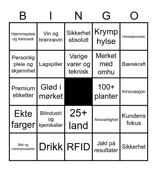 Bli kjent med MCC Bingo Card