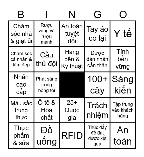 Tìm hiểu MCC Bingo Card