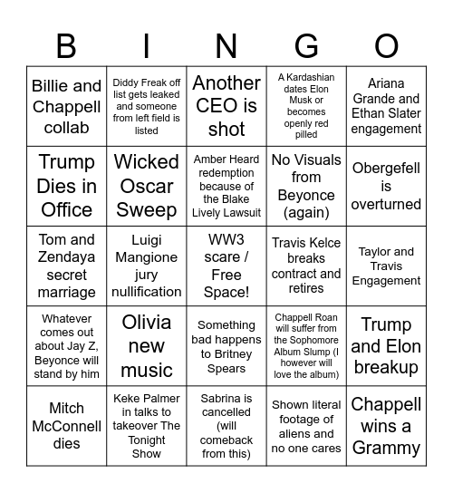 2025 Predictions Bingo Card