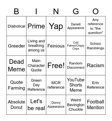 Anthony Bingo Card