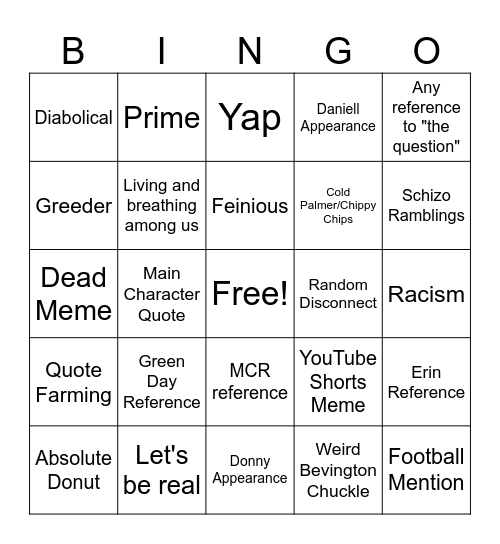 Anthony Bingo Card