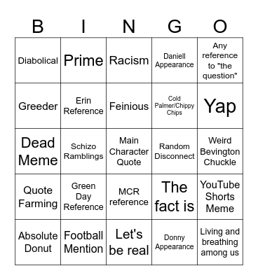 Anthony Bingo Card