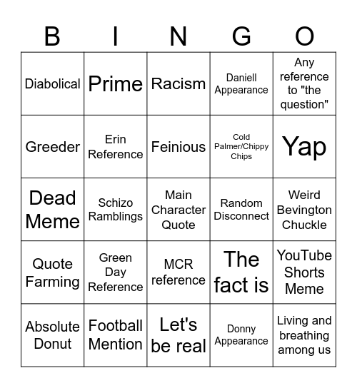 Anthony Bingo Card