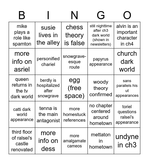 deltarune chapter 3 & 4 predictions Bingo Card