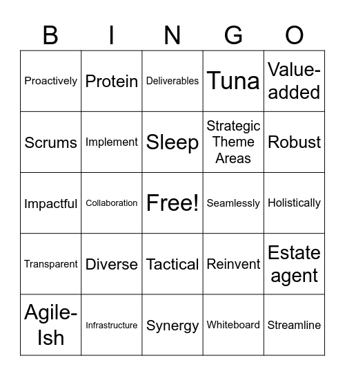 Corporate Buzzword Bingo Card
