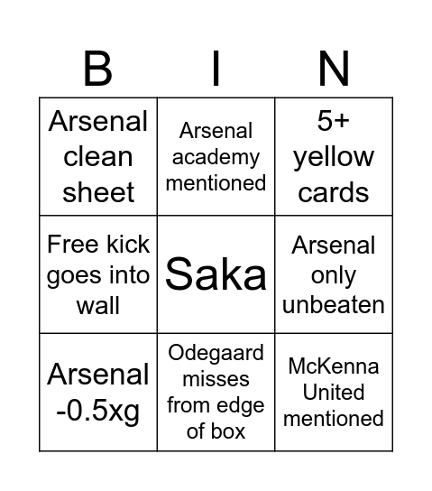 Arsenal vs Ipswich Bingo Card