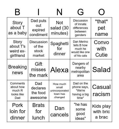 Dad's House Bingo Card