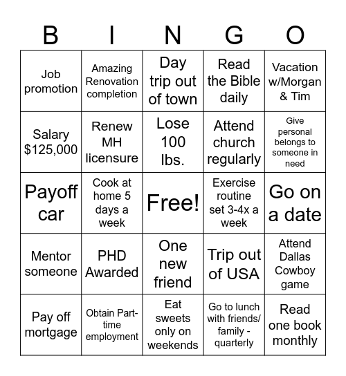 Shunta's 2025 Bingo Card