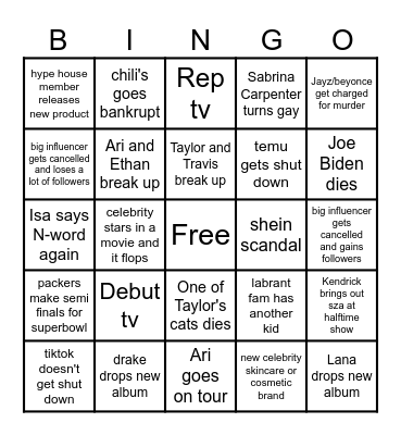 2025 prediction bingo Card