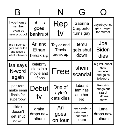 2025 prediction bingo Card