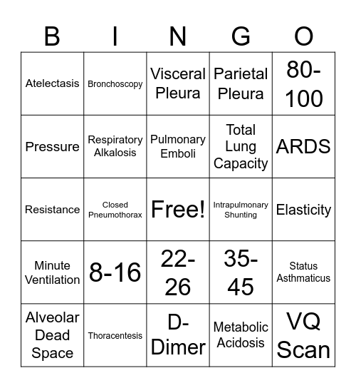 Pulmonary Lingo Bingo Card