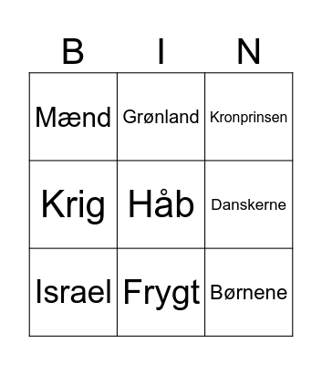 Kongens nytårstale Bingo Card