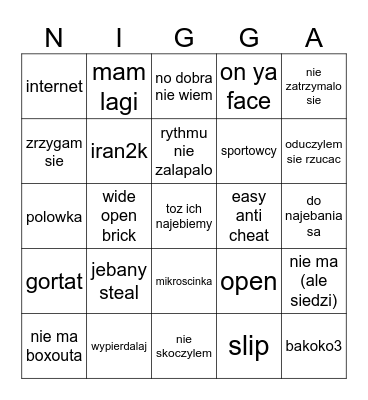 nba 2k25 Bingo Card