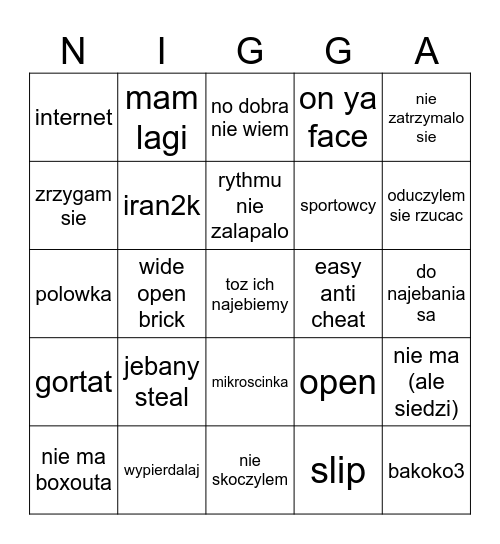 nba 2k25 Bingo Card