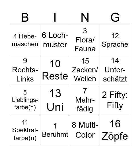 bingo zohu Bingo Card