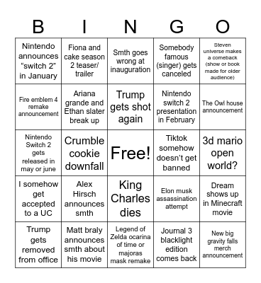 2025 predictions Bingo Card