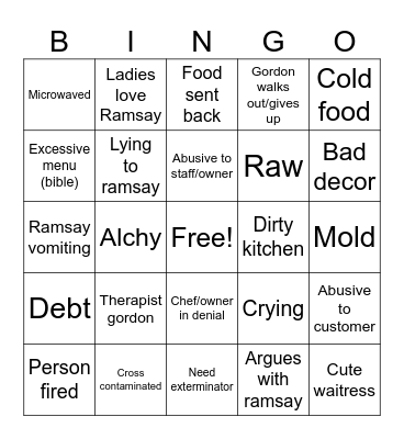 Kitchen Nightmares Bingo Card