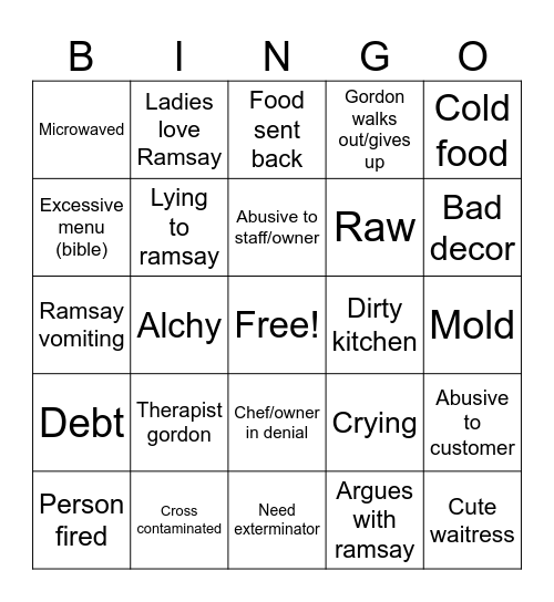 Kitchen Nightmares Bingo Card