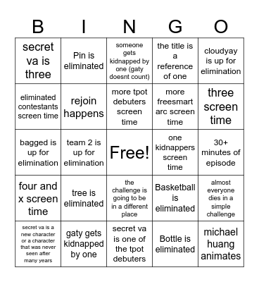 tpot 15 predictions Bingo Card