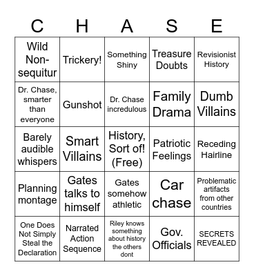 National Treasure Bingo! Bingo Card
